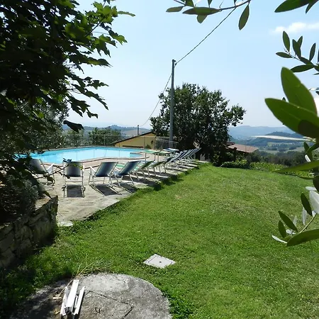 Farm stay Il Riccio *